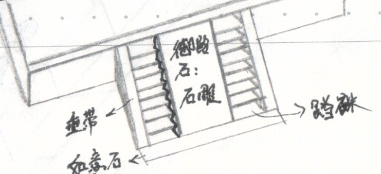 微信图片_20250612103326.png 微信图片_20250612103326.png