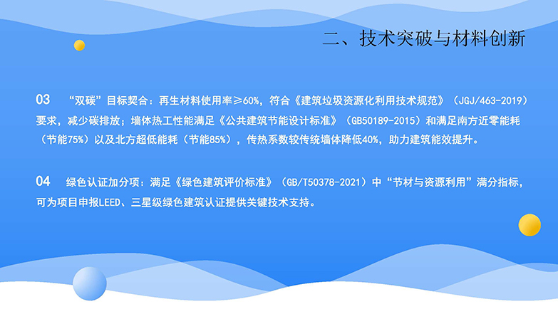 PPTX  好房子“四好”建设-1_20251022163557_页面_09 拷贝.jpg